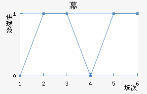 Ļ˹
