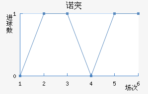 ŵͻ