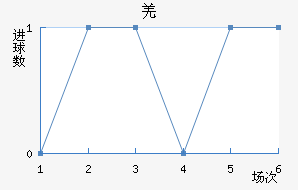 ǼԼ