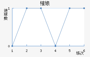 ȶ滪ն