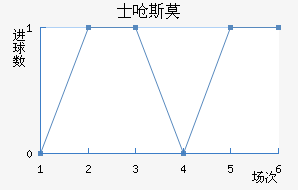 ʿǺ˹Īǽ
