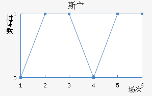 ˹岨