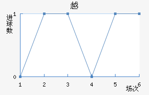 ԽϽ