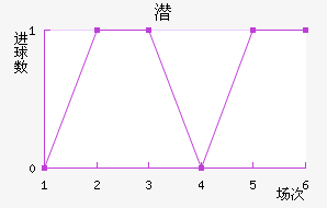 Ǳǽ