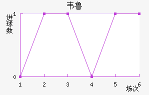 Τ³˹