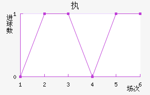 LASKִĽ