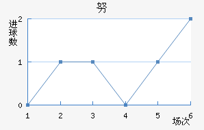 Ŭ³˹