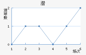 Ǳǽ