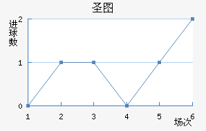 ʥͼǽ