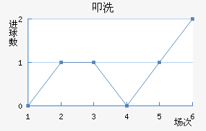 ߵϴӽ
