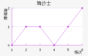 ķɳʿ