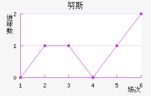 Ŭ˹