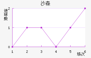 ɳɭ