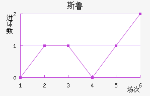 ˹³ӽ