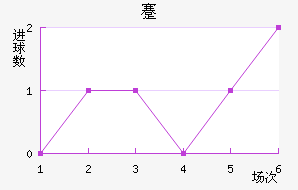 忨