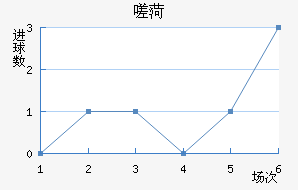 ൺʨ