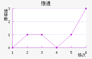 άͨ