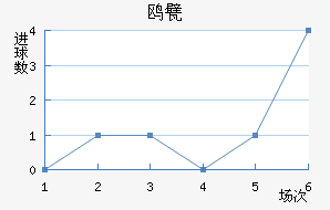 Ÿ궡ǽ
