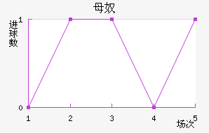ĸū