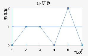 CRBɪŷ