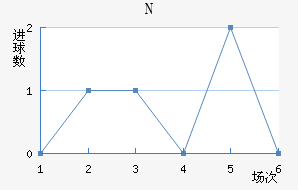 NKղ
