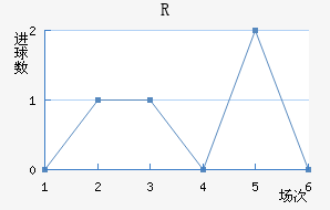 R˽