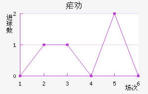űȰ½