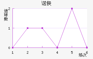 ŵٿ