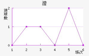 Ǳǽ