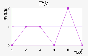 ˹سǽ