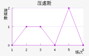 ѹŰ˹