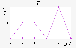 觰˹³ؽ