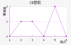 CRBɪŷ