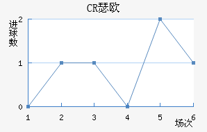 CRBɪŷ