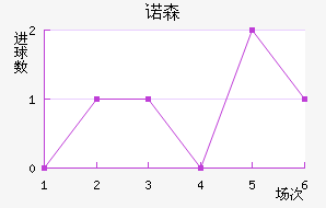 ŵɭֽ
