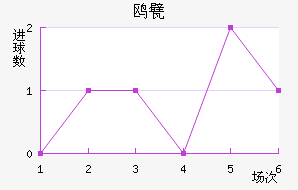 Ÿ궡ǽ