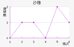 ɳά