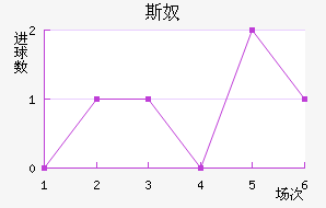 ˹ū