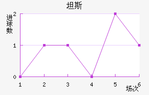 ̹˹