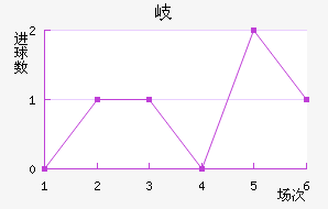 FC᪸