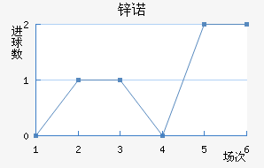 пŵ