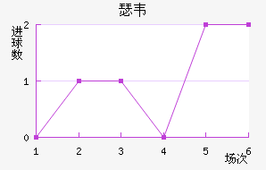 ɪΤ