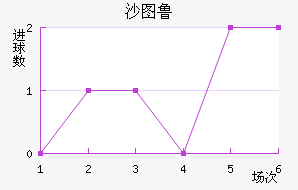 ɳͼ³