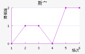 ˹岨
