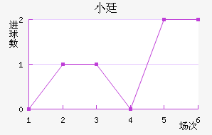 С͢˽