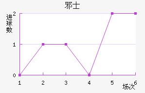 аʿ