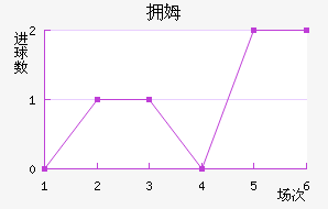 ӵķǽ