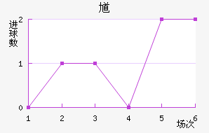 ظ½
