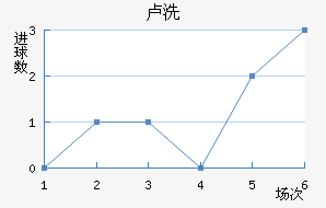 ¬ϴ