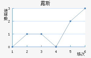 ¶˹